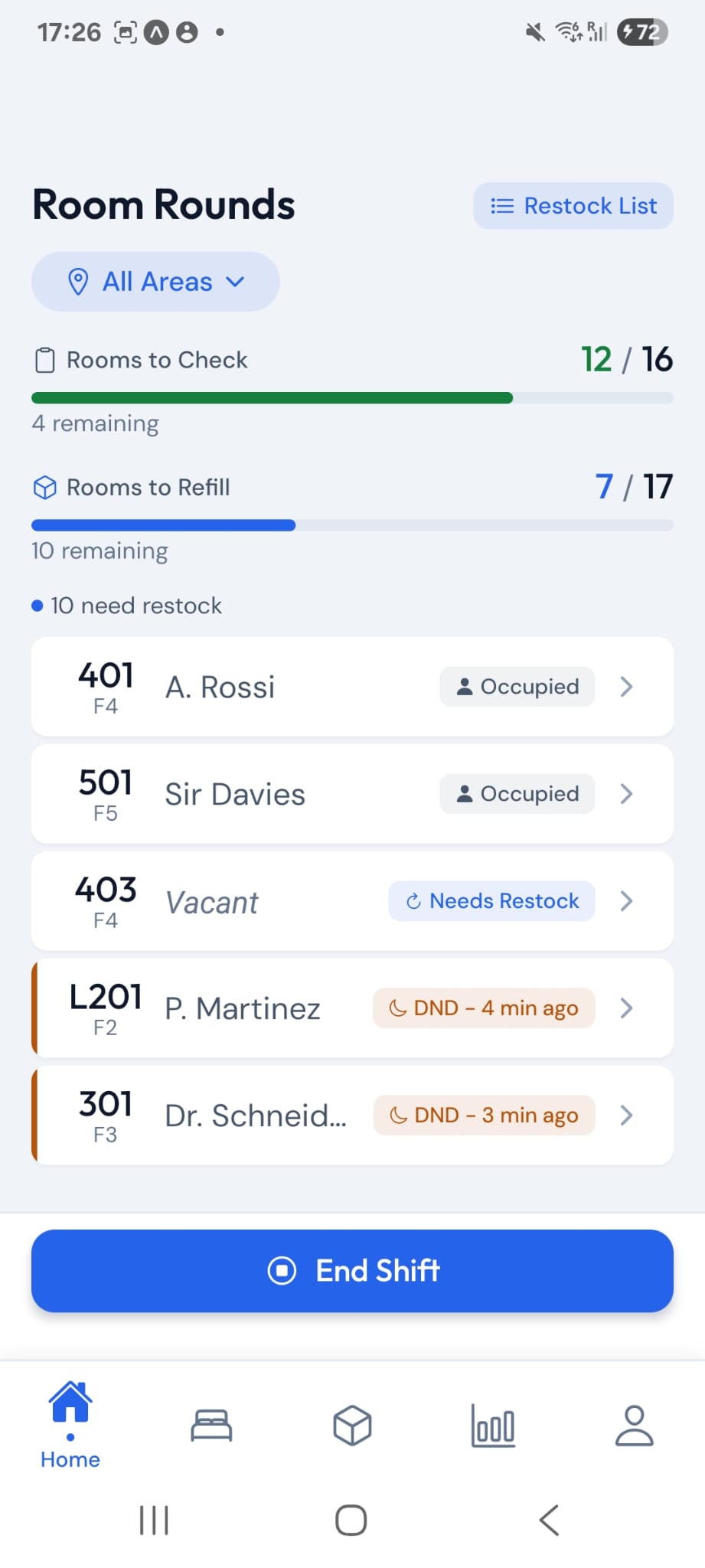 Tournée des chambres