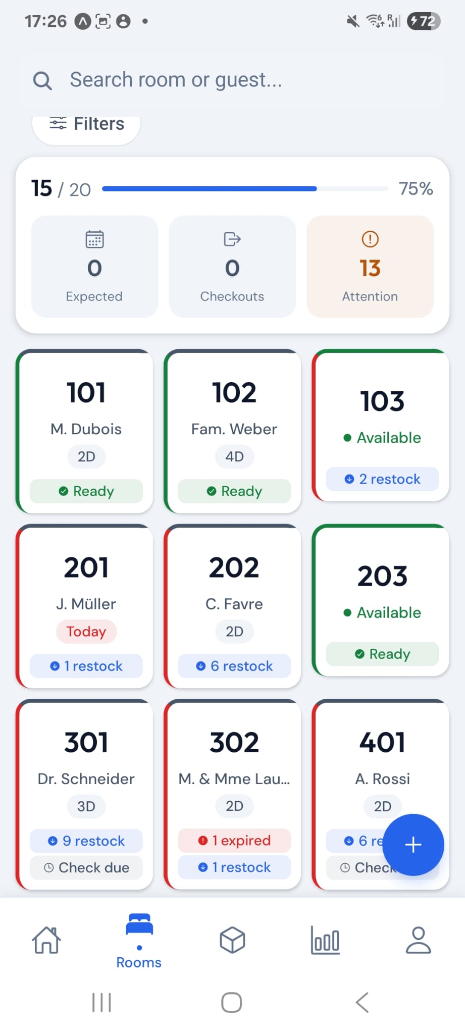 Tableau de bord chambres